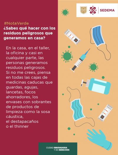 ¿Sabes qué hacer con los residuos peligrosos que generamos en casa?