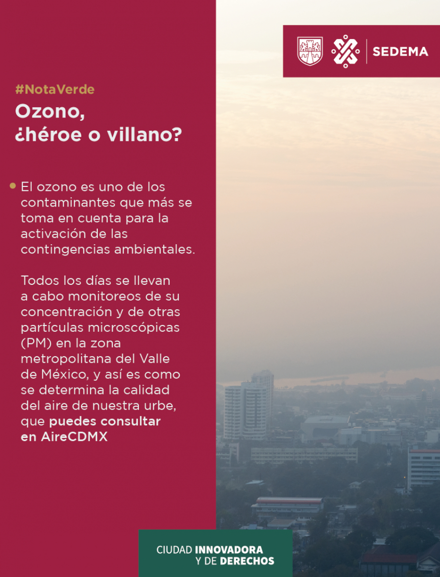 Ozono, ¿héroe o villano?