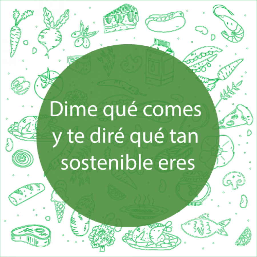 Dime qué comes y te diré qué tan sostenible eres