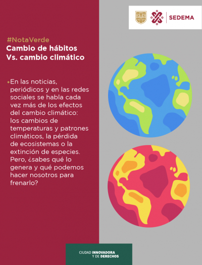 Cambio de hábitos Vs. cambio climático