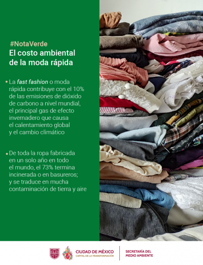 El costo ambiental de la moda rápida