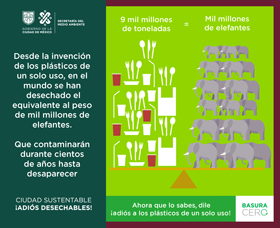 Desde la invensión de los plástico