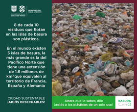 8 de cada 10 residuos