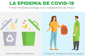 Manejo residuos - COVID-19