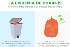 Manejo residuos - COVID-19