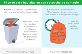 Manejo residuos - COVID-19