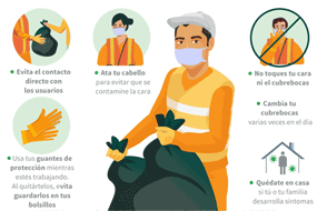 Manejo residuos - COVID-19