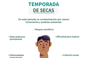 Temporada de Ozono