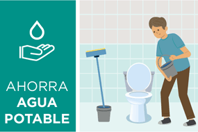 Uso responsable del agua (COVID-19)