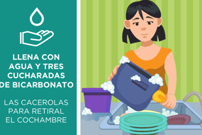 Uso responsable del agua (COVID-19)
