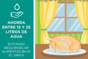 Uso responsable del agua (COVID-19)