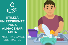 Uso responsable del agua (COVID-19)