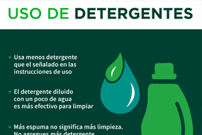 Uso responsable del agua (COVID-19)